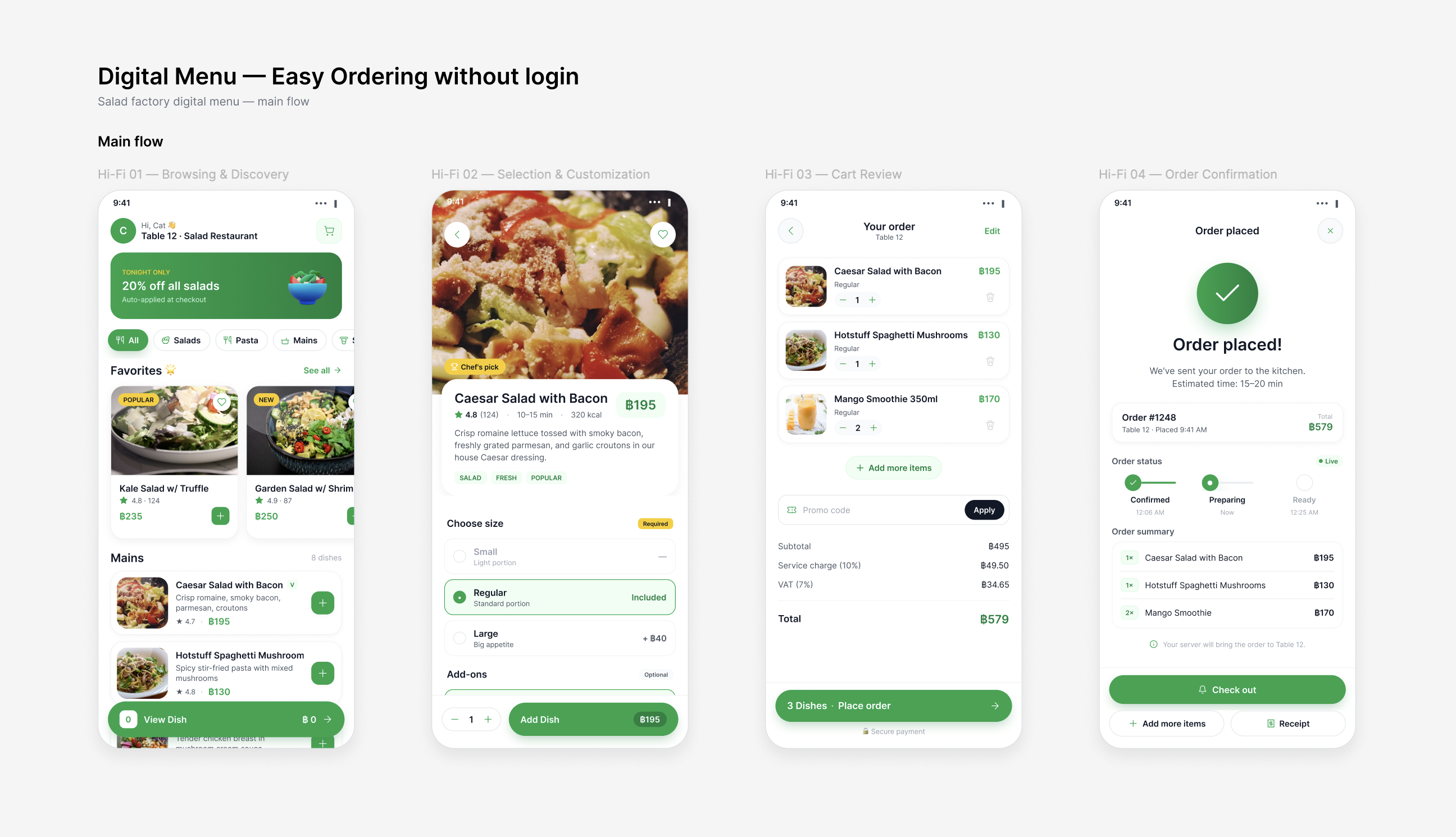 High-fidelity main flow for the Salad Restaurant digital menu — four screens shown side by side: Hi-Fi 01 Browsing & Discovery, Hi-Fi 02 Selection & Customization, Hi-Fi 03 Cart Review, and Hi-Fi 04 Order Confirmation.